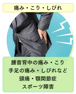 痛み｜こり｜しびれ｜ファミリーカイロプラクティックセンター