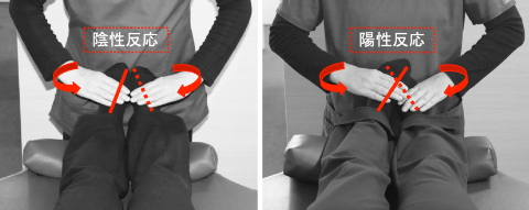 レッグテスト｜陰性反応｜陽性反応｜ファミリーカイロプラクティックセンター福岡