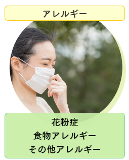 アレルギー｜ファミリーカイロプラクティックセンター