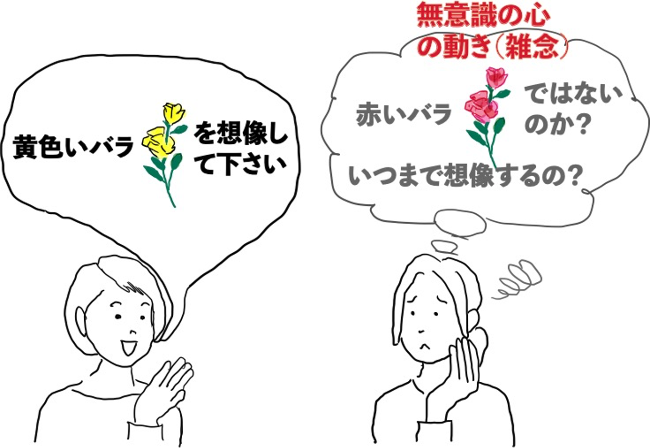 無意識の心の動き｜雑念｜ファミリーカイロプラクティックセンター福岡