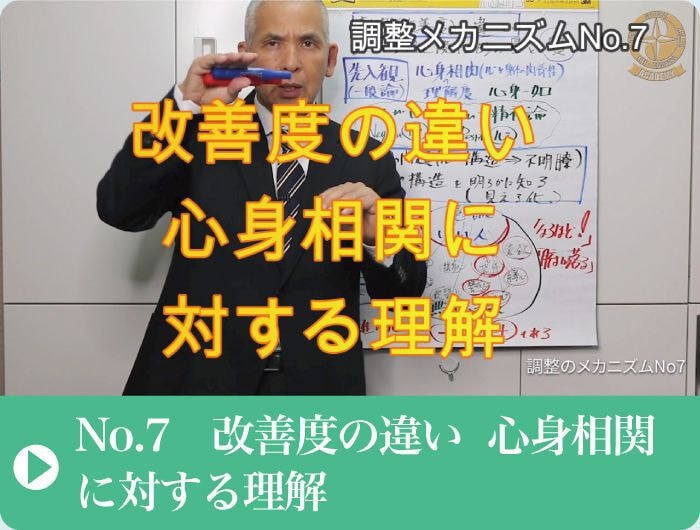 改善度の違い｜心身相関｜ファミリーカイロプラクティックセンター福岡